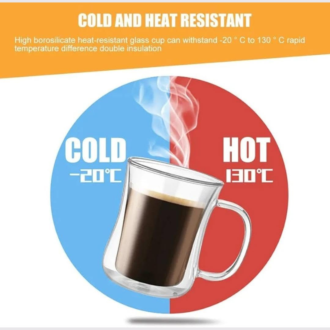 500 ml Double Wall Borosilicate Coffee Mugs