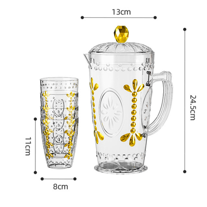 Classic Acrylic Water Set